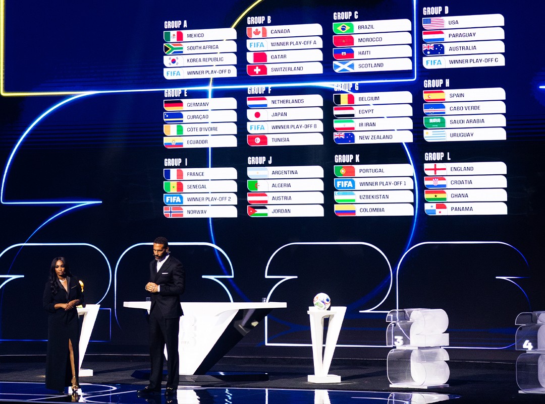 Daftar 48 Peserta Dan Hasil Drawing Piala Dunia 2026  Resmi Lengkap