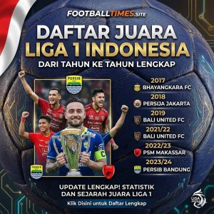 Daftar Juara Liga 1 Indonesia dari Tahun ke Tahun Lengkap
