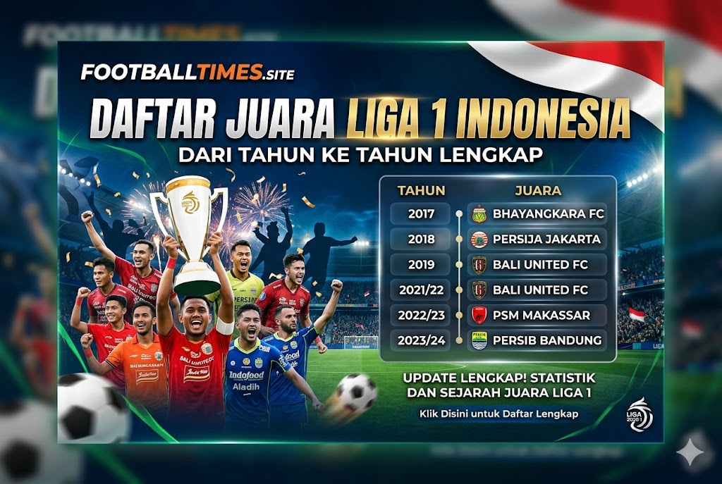 Daftar Juara Liga 1 Indonesia dari Tahun ke Tahun Lengkap