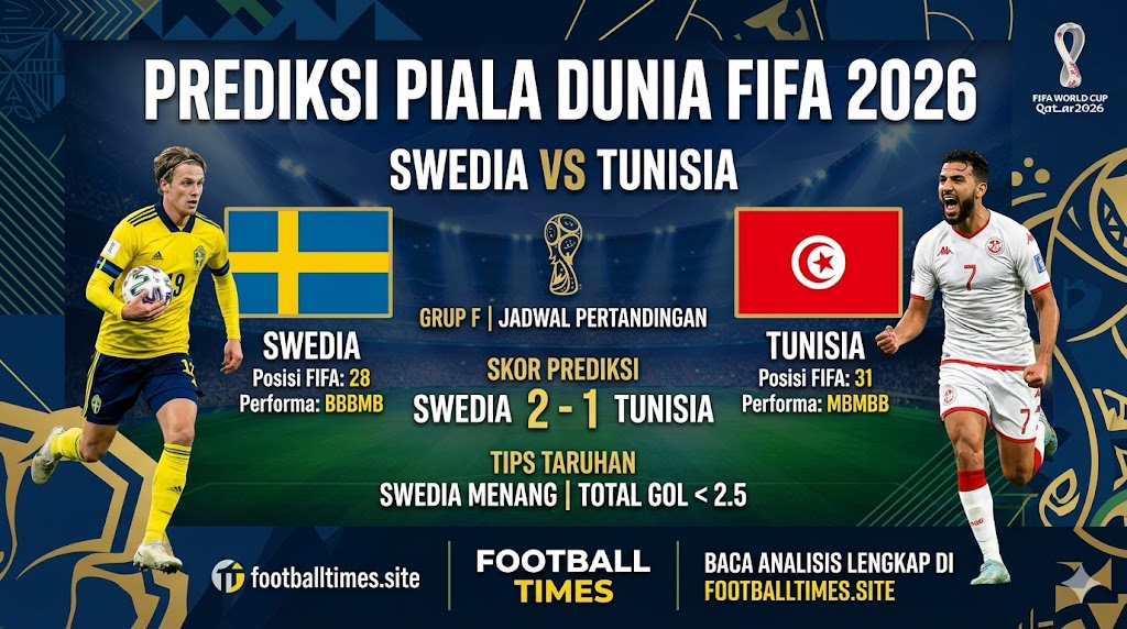 Swedia vs Tunisia 2026: Duel Sengit Dunia