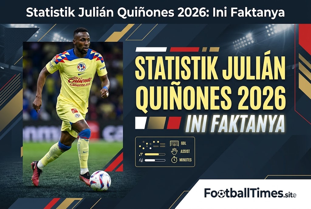 Statistik Julián Quiñones 2026: Ini Faktanya